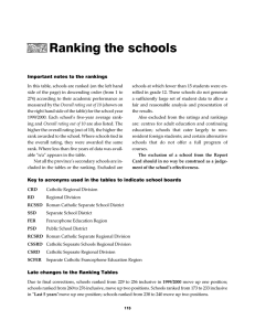 Ranking the schools Important notes to the rankings