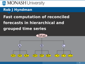 Fast computation of reconciled forecasts in hierarchical and grouped time series Total