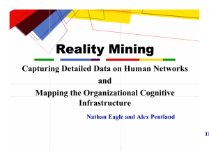 Reality Mining Capturing Detailed Data on Human Networks and Mapping the Organizational Cognitive