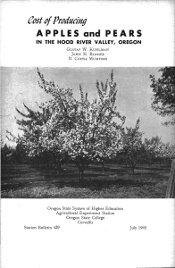 APPLES and PEARS eost of Producing IN THE HOOD RIVER VALLEY, OREGON