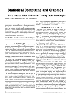 Statistical Computing and Graphics Andrew G , Cristian P