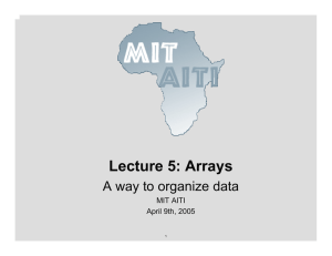 Lecture 5: Arrays A way to organize data MIT AITI April 9th, 2005