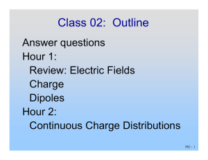Class 02:  Outline Answer questions Hour 1: Review: Electric Fields