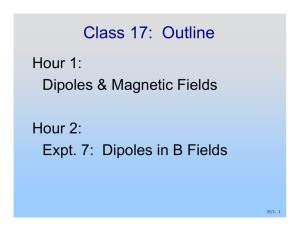 Class 17:  Outline Hour 1: Dipoles &amp; Magnetic Fields Hour 2: