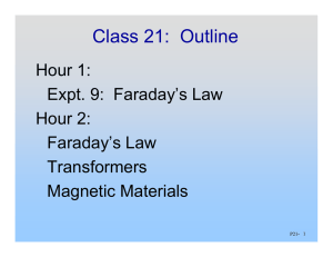 Class 21:  Outline Hour 1: Expt. 9:  Faraday’s Law Hour 2: