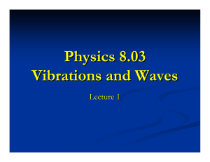 Physics 8.03 Vibrations and Waves Lecture 1