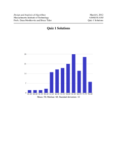 Design and Analysis of Algorithms March 6, 2012 Massachusetts Institute of Technology 6.046J/18.410J