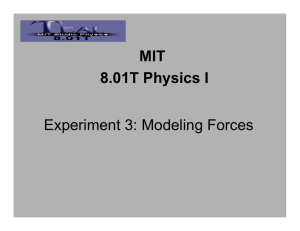 Experiment 3: Modeling Forces MIT 8.01T Physics I