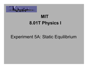 Experiment 5A: Static Equilibrium MIT 8.01T Physics I