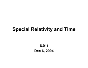 Special Relativity and Time 8.01t Dec 6, 2004