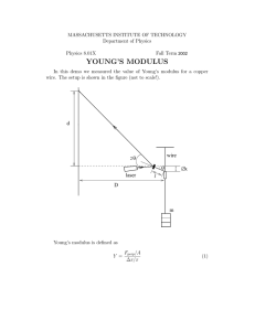 YOUNG’S  MODULUS