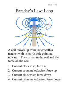 Faraday’s Law: Loop