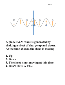A plane E&amp;M wave is generated by