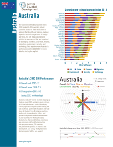 Australia Commitment to Development Index 2013