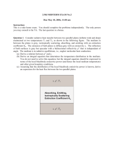 2.58J MIDTERM EXAM No.2 Due May 18, 2006, 11:00 am Instruction: