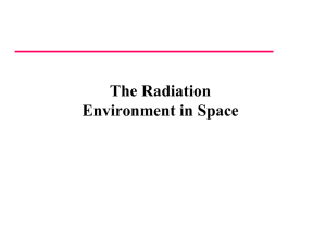 The Radiation Environment in Space