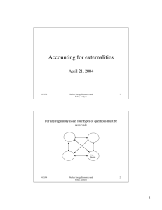 Accounting for externalities April 21, 2004 resolved: