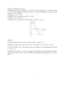 Problem 1: Kinematics (15 pts) straight line x t x