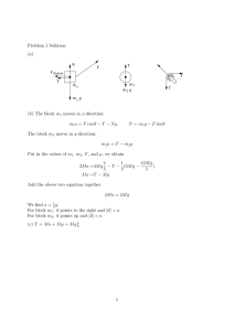 Problem 1 Solution: (a) m x