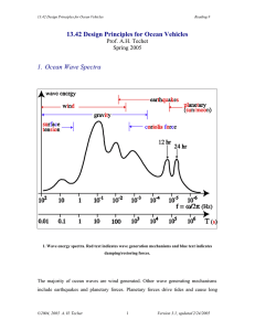 13.42 Design Principles for Ocean Vehicles 1.  Ocean Wave Spectra