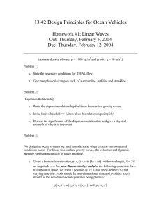 13.42 Design Principles for Ocean Vehicles Homework #1: Linear Waves