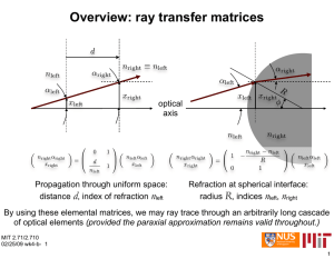 Overview: ray transfer matrices d n R