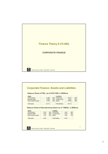 Finance Theory II (15.402) Corporate Finance: Assets and Liabilities CORPORATE FINANCE