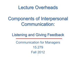 Lecture Overheads  Components of Interpersonal Communication: