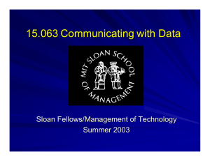 15.063 Communicating with Data Sloan Fellows/Management of Technology