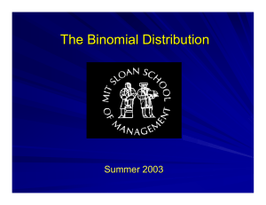 The Binomial Distribution Summer 2003