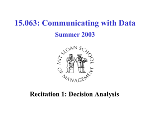 15.063: Communicating with Data Summer 2003 Recitation 1: Decision Analysis