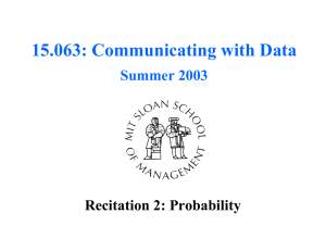 15.063: Communicating with Data Summer 2003 Recitation 2: Probability