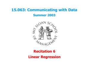 15.063: Communicating with Data Recitation 6 Linear Regression Summer 2003
