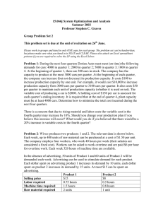 15.066j System Optimization and Analysis Summer 2003 Professor Stephen C. Graves