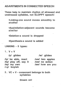 ADJUSTMENTS IN CONNECTED SPEECH