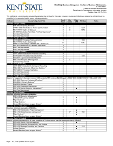 Roadmap: Department of Catalog Year: 2015-2016