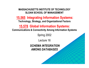 15.565  Integrating Information Systems: