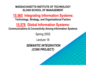 15.565 Integrating Information Systems: