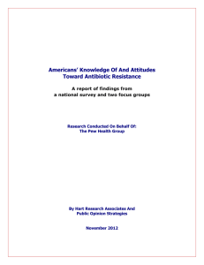 Americans’ Knowledge Of And Attitudes Toward Antibiotic Resistance