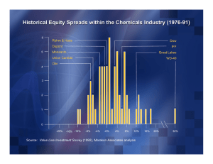 Historical Equity Spreads within the Chemicals Industry (1976 - 91) Rohm &amp; Haas