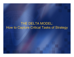 THE DELTA MODEL: How to Capture Critical Tasks of Strategy