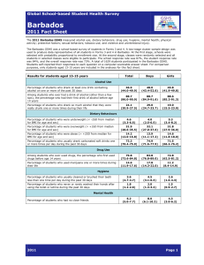 Barbados  2011 Fact Sheet Global School-based Student Health Survey
