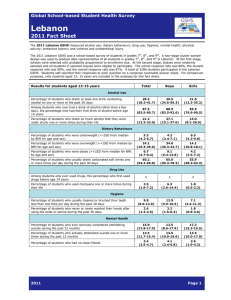 Lebanon  2011 Fact Sheet Global School-based Student Health Survey