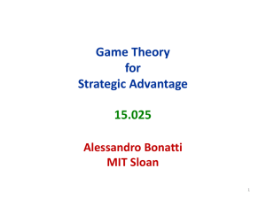 Game Theory for Strategic Advantage 15.025