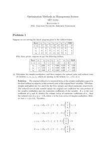 Optimization Methods in Management Science Problem  1 MIT 15.053