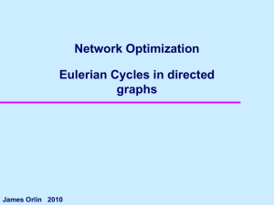 Network Optimization Eulerian Cycles in directed graphs James Orlin   2010