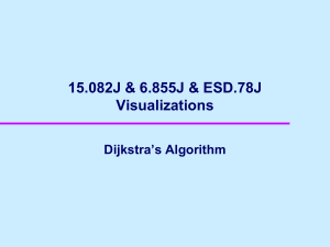 15.082J &amp; 6.855J &amp; ESD.78J Visualizations Dijkstra’s Algorithm
