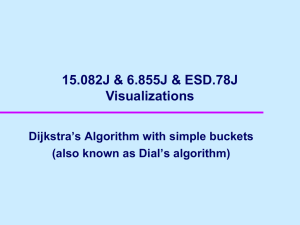 15.082J &amp; 6.855J &amp; ESD.78J Visualizations Dijkstra’s Algorithm with simple buckets