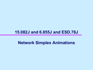 15.082J and 6.855J and ESD.78J Network Simplex Animations