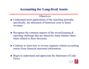 Accounting for Long-lived Assets